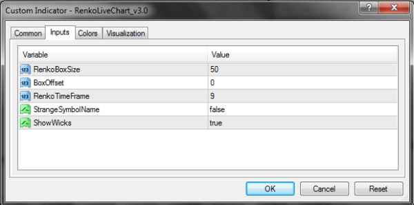 RenkoLiveChart_v3.0 Settings