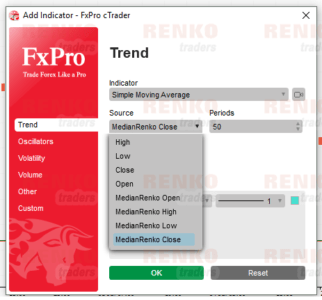 Adding indicators based on Renko prices