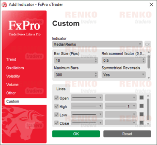 cTrader Renko Indicator Settings