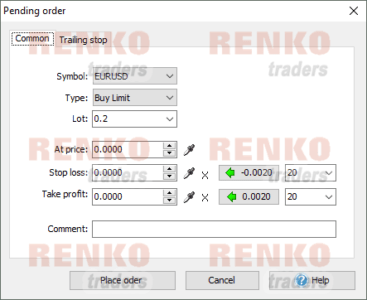 Forex Tester 3- Pending orders