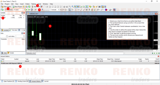 Forex Tester 3 – Running the project