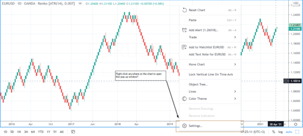 Step 3: Open Settings for the Renko chart