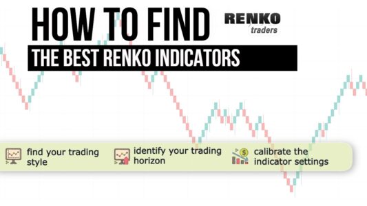 Find the best indicator to use with renko